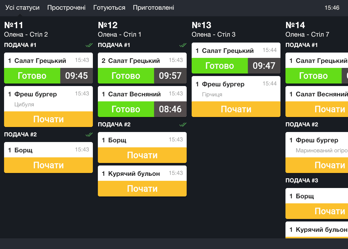 KDS система для автоматизации кухни