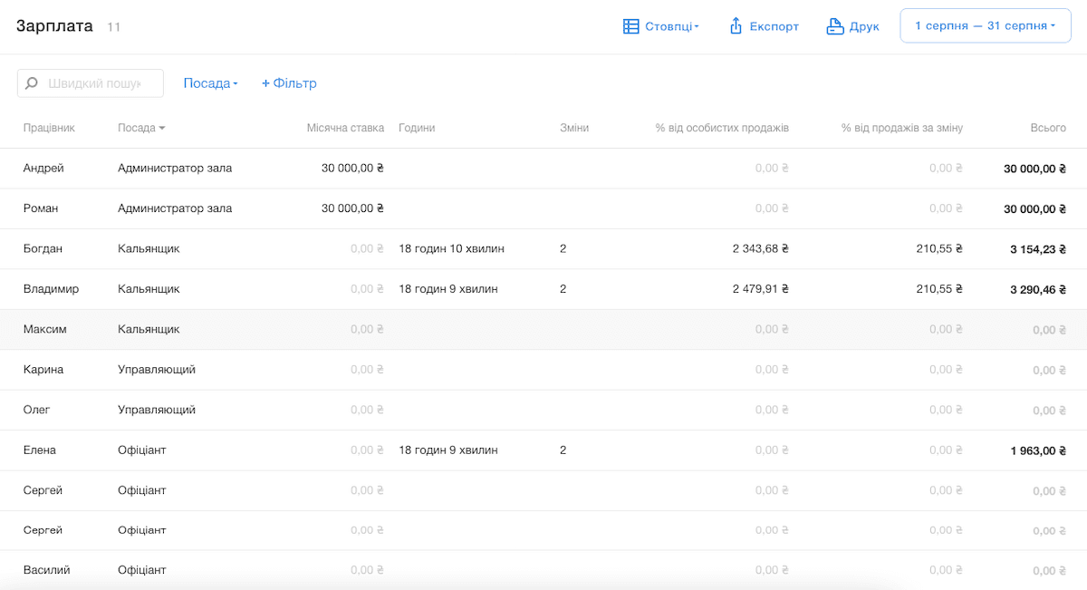 облік зарплати в кальянній